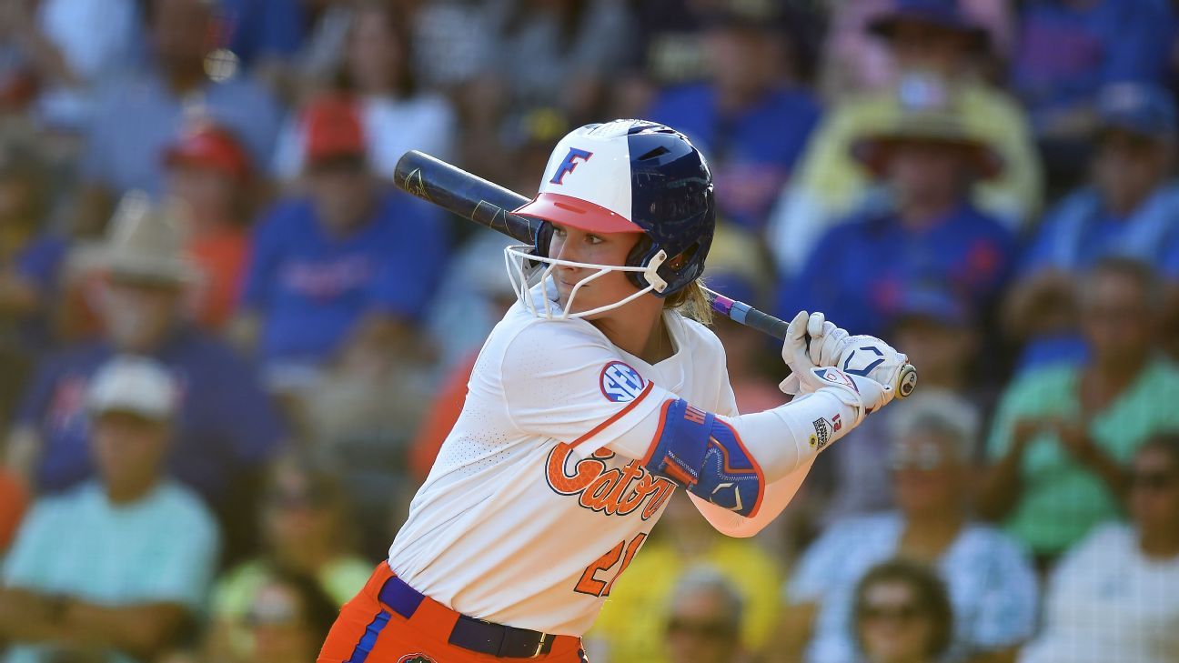 每名球员在 每名球员在