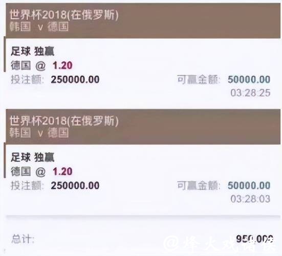 世界杯买球平台的奖金规则与提现攻略