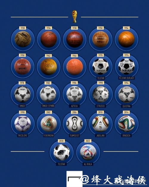 世界杯比分影响,足球文化的巨大变迁 世界杯比分影响,足球文化的巨大变迁