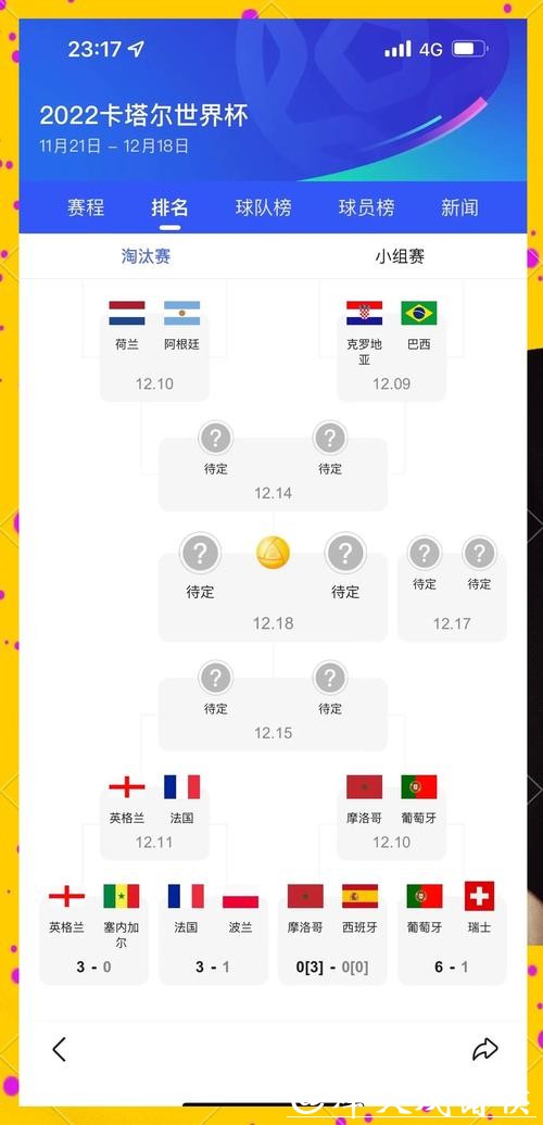 世界杯竞猜历史盘点,冠军队伍大回顾 世界杯竞猜历史盘点,冠军队伍大回顾