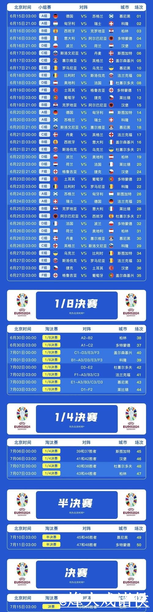 美加墨世界杯球队预测APP和网页版对比，赛程影响参考