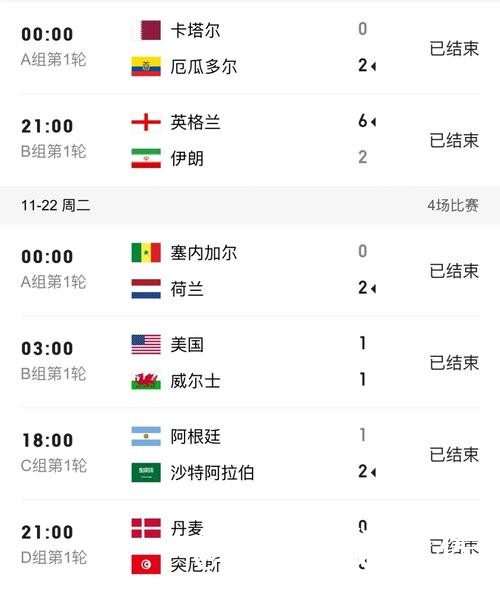 世界杯即时比分经验分享，赛中变化和比分更新别忽略