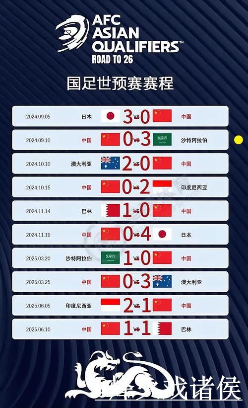 美加墨世界杯比分APP变化解析，比分推送和比赛结果参考