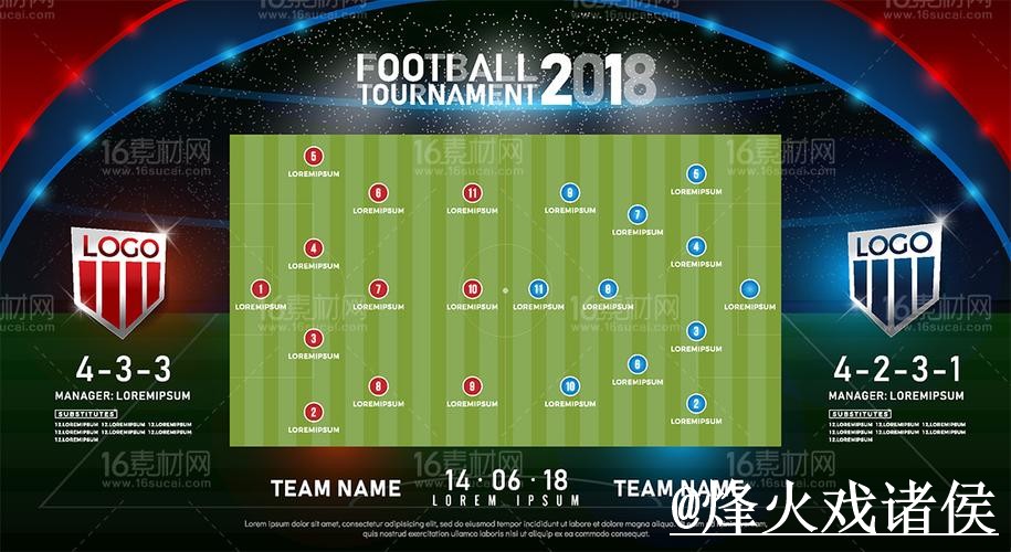 2026世界杯冷门预测怎么选?比分方向和热门球队参考 2026世界杯冷门预测怎么选?比分方向和热门球队参考